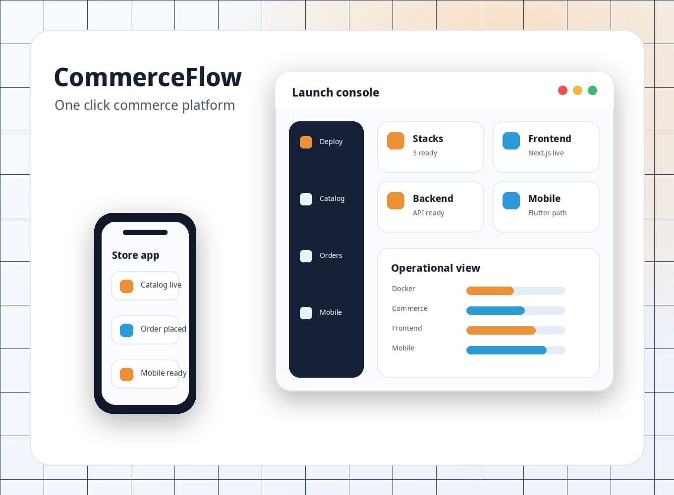 commerceflow-card
