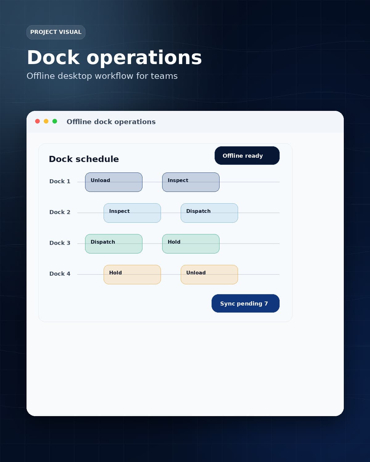 opportunity-dock-management-v2