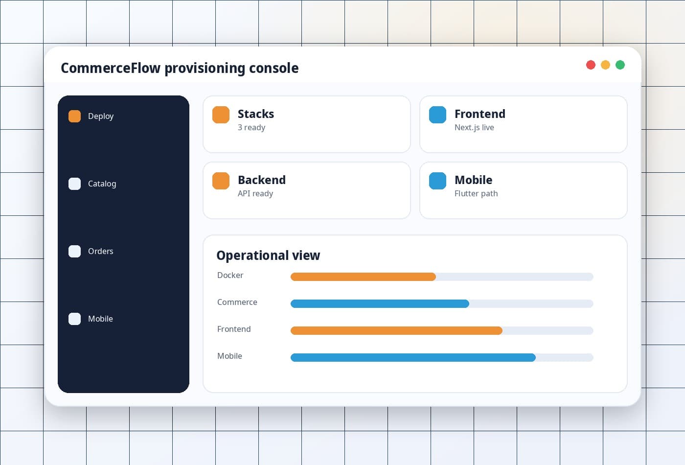 commerceflow-features
