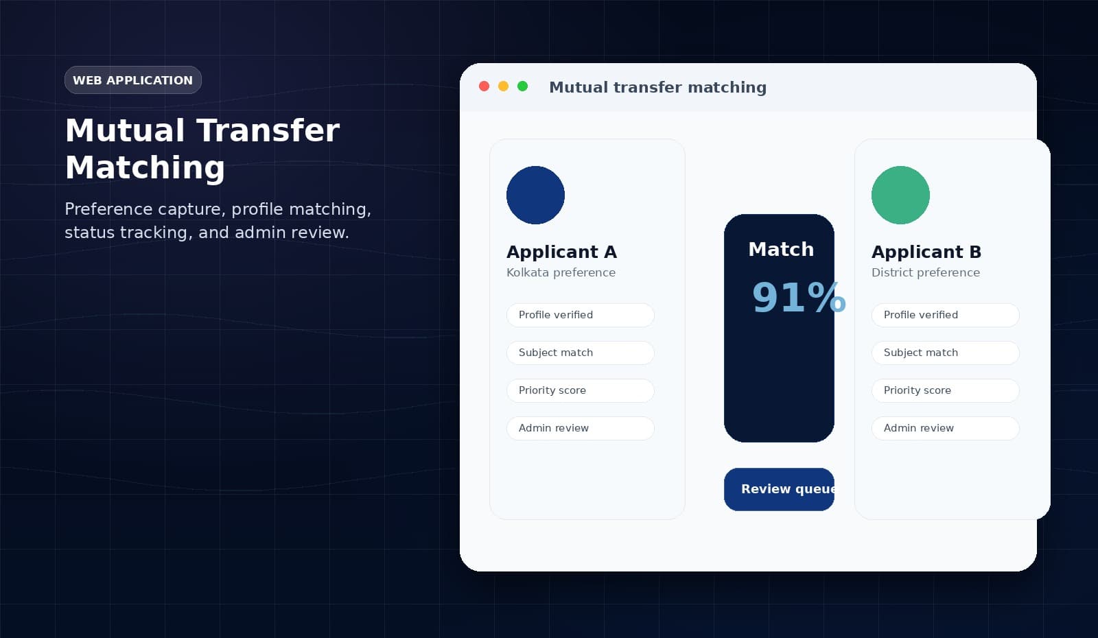 portfolio-mutual-transfer-v2