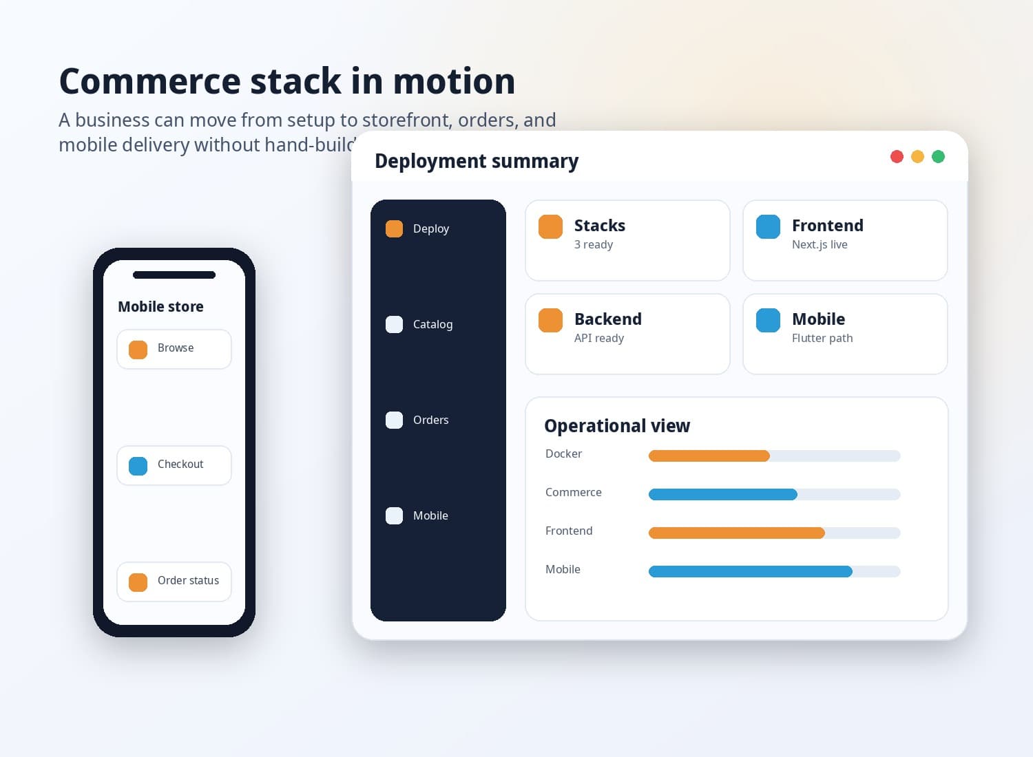 CommerceFlow product interface mockup.